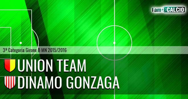 Union Team - Dinamo Gonzaga