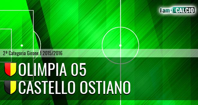 Olimpia 05 - Castello Ostiano