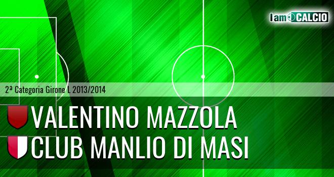 Valentino Mazzola - Club Manlio Di Masi