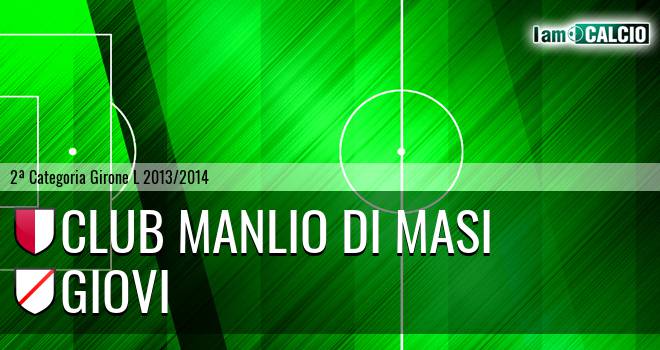 Club Manlio Di Masi - Giovi Calcio Rufoli