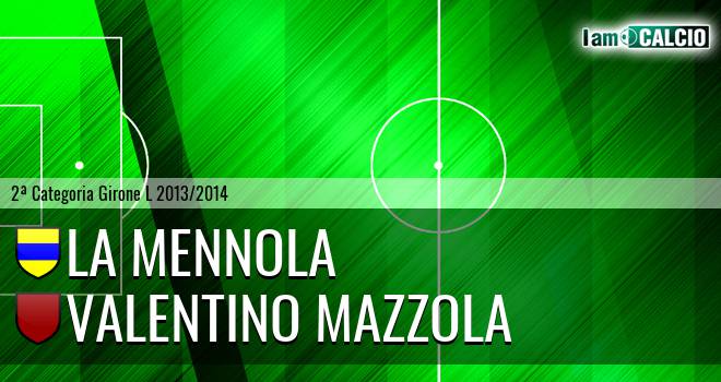 La Mennola - Valentino Mazzola