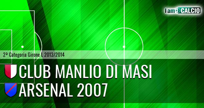 Club Manlio Di Masi - Arsenal 2007