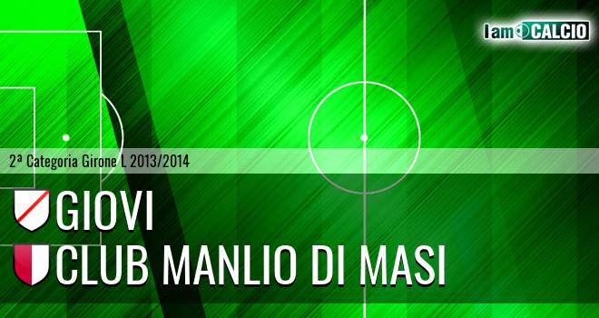 Giovi Calcio Rufoli - Club Manlio Di Masi
