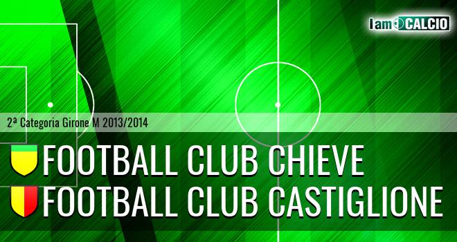 Football Club Chieve - Football Club Castiglione