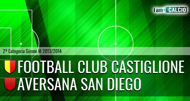 Football Club Castiglione - Aversana San Diego