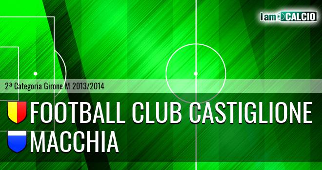 Football Club Castiglione - Macchia