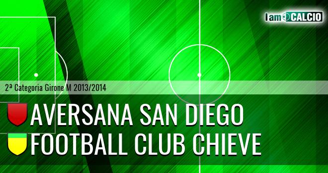 Aversana San Diego - Football Club Chieve