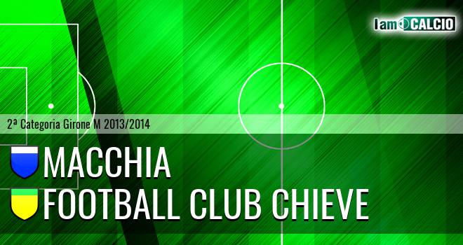 Macchia - Football Club Chieve