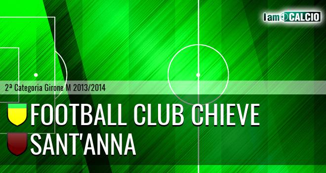 Football Club Chieve - Sant'Anna