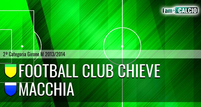 Football Club Chieve - Macchia