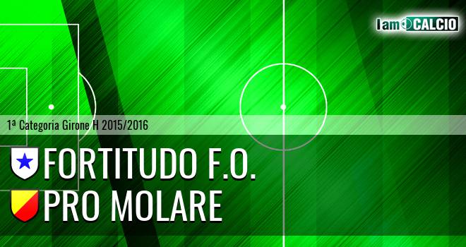 Fortitudo F.O. - Pro Molare