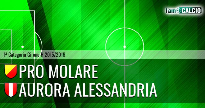 Pro Molare - Aurora Alessandria