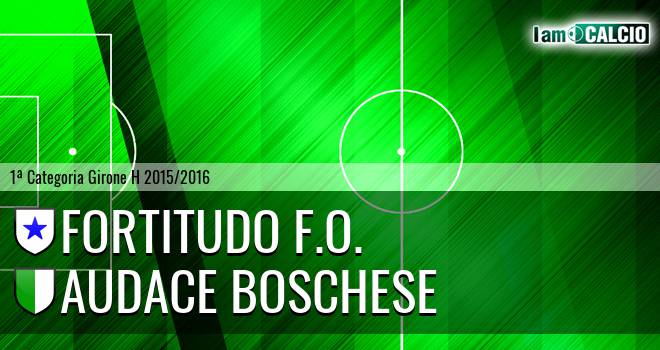 Fortitudo F.O. - Audace Boschese