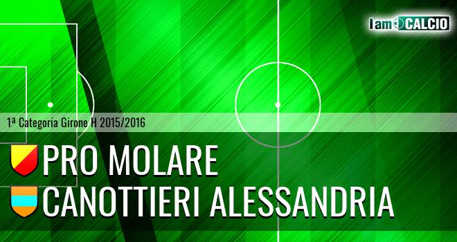 Pro Molare - Canottieri Alessandria