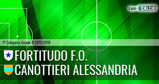 Fortitudo F.O. - Canottieri Alessandria