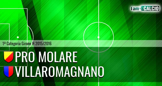 Pro Molare - Villaromagnano