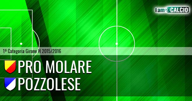 Pro Molare - Pozzolese