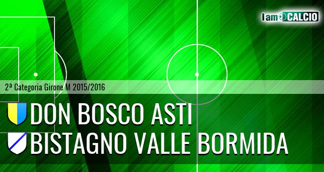 Don Bosco Asti - Bistagno Valle Bormida