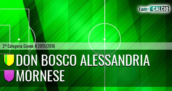 Don Bosco Alessandria - Mornese