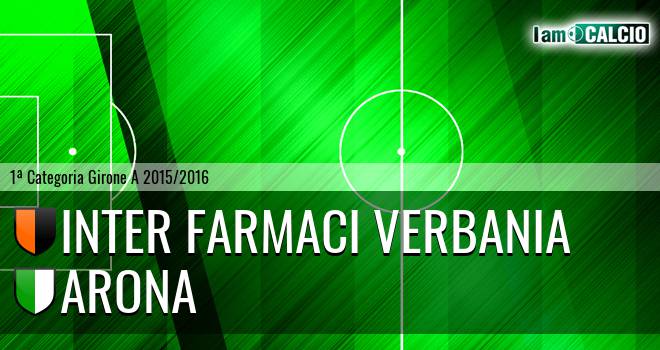 Inter Farmaci Verbania - Arona