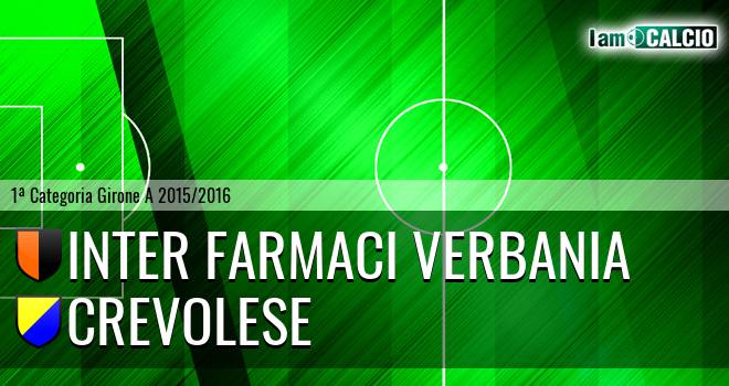 Inter Farmaci Verbania - Crevolese