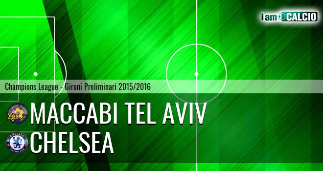 Maccabi Tel Aviv - Chelsea