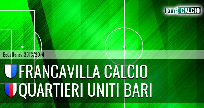 Francavilla Calcio - Quartieri Uniti Bari