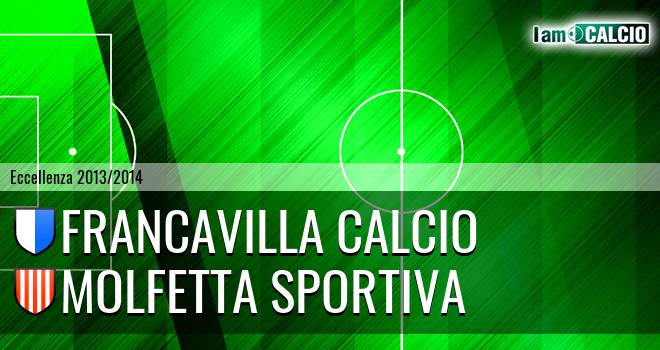 Francavilla Calcio - Molfetta Sportiva