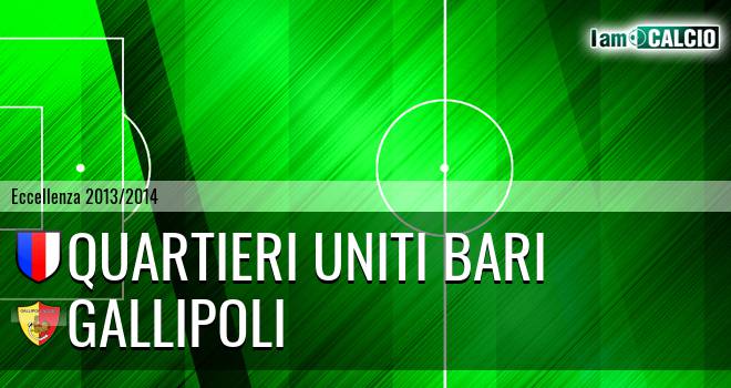 Quartieri Uniti Bari - Gallipoli Football 1909