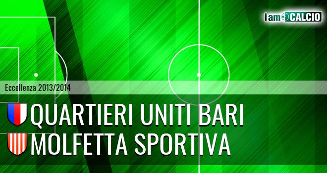 Quartieri Uniti Bari - Molfetta Sportiva