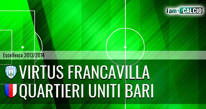 Virtus Francavilla - Quartieri Uniti Bari