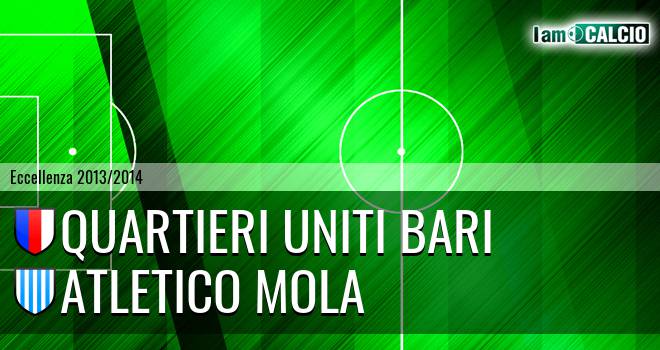 Quartieri Uniti Bari - Atletico Mola