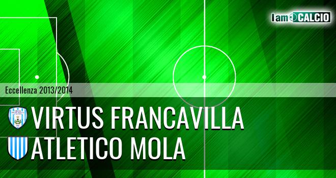 Virtus Francavilla - Atletico Mola