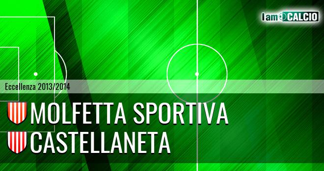 Molfetta Sportiva - Castellaneta