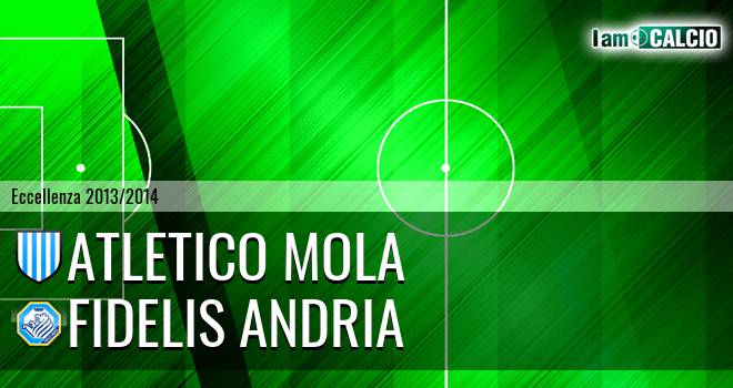 Atletico Mola - Fidelis Andria