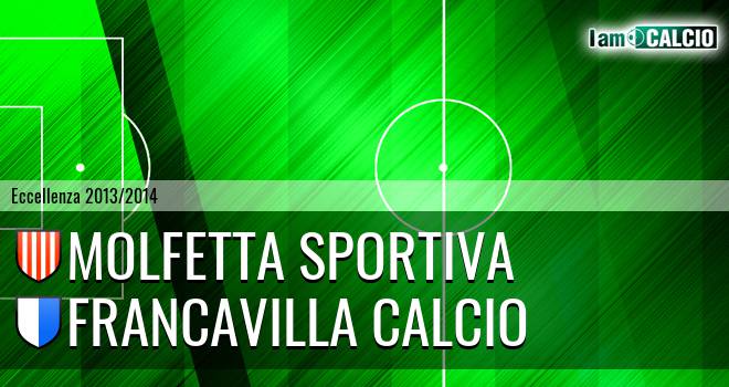 Molfetta Sportiva - Francavilla Calcio