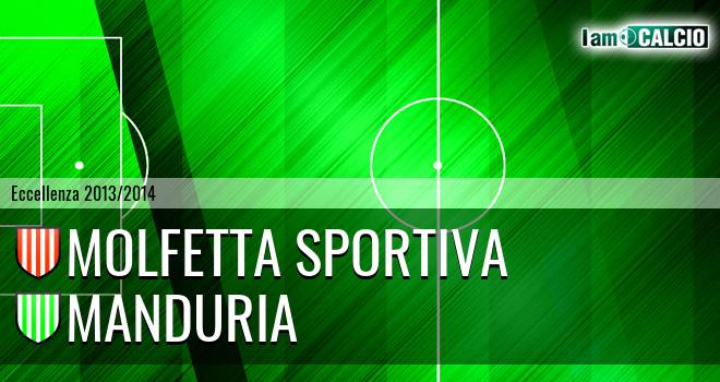 Molfetta Sportiva - Manduria