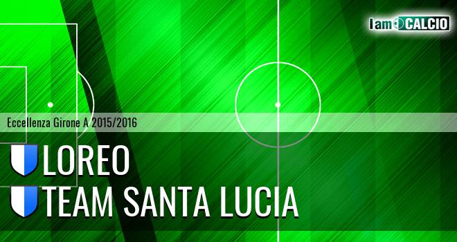 Loreo - Team Santa Lucia