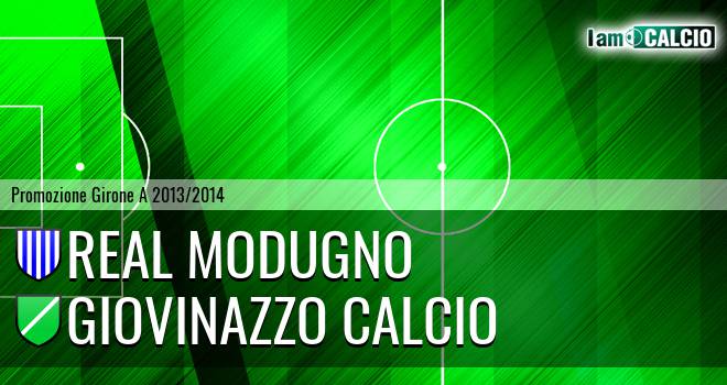 Real Modugno - Giovinazzo Calcio