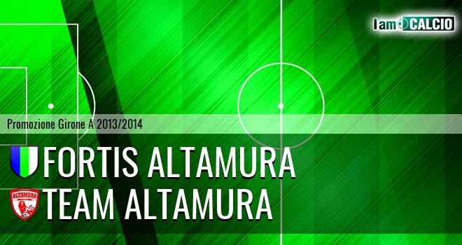 Fortis Altamura - Team Altamura