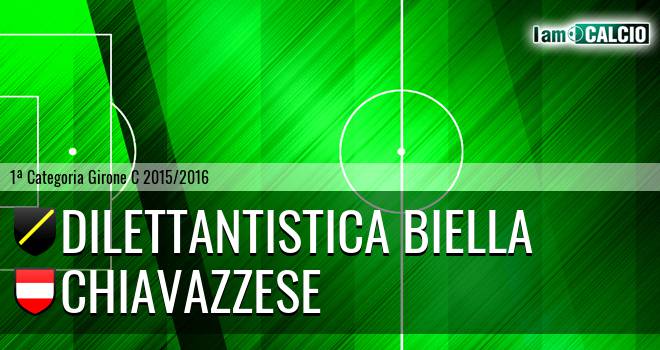 FC Biella - Chiavazzese
