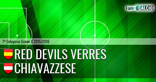 Red Devils Verres - Chiavazzese