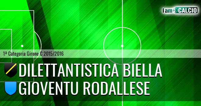 FC Biella - Gioventu Rodallese