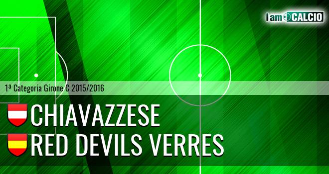 Chiavazzese - Red Devils Verres
