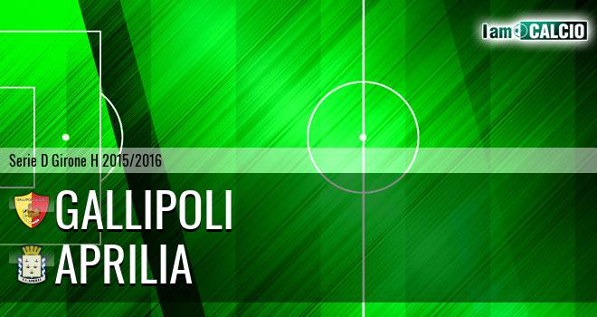 Gallipoli Football 1909 - Aprilia