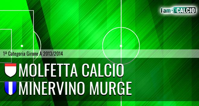 Molfetta Calcio - Minervino Murge