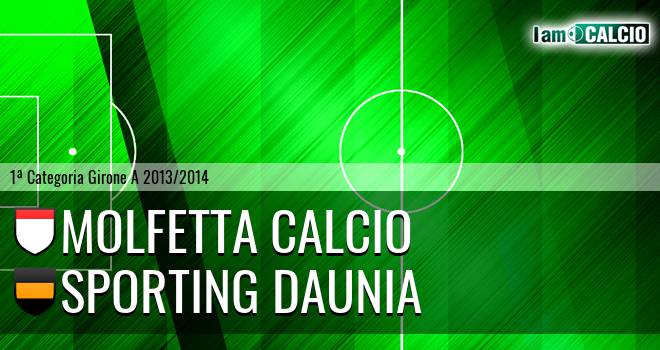 Molfetta Calcio - Sporting Daunia