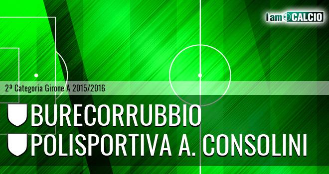 Burecorrubbio - Polisportiva A. Consolini