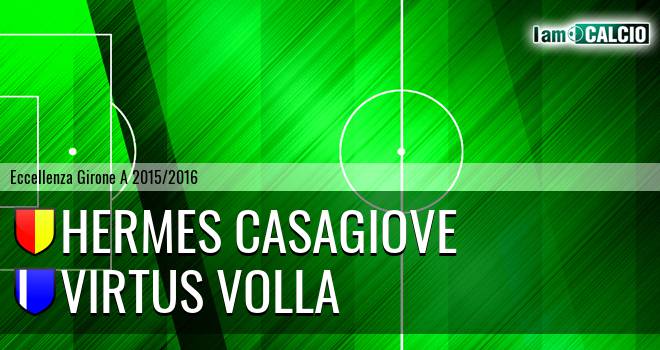 Hermes Casagiove - Casoria Calcio 2023