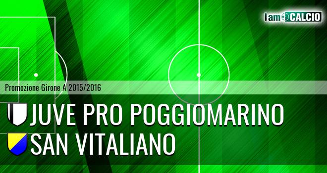 Juve Pro Poggiomarino - San Vitaliano
